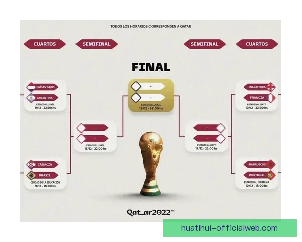 世界杯竞猜赔率分析与推荐 精准预测热门赛事胜负走势