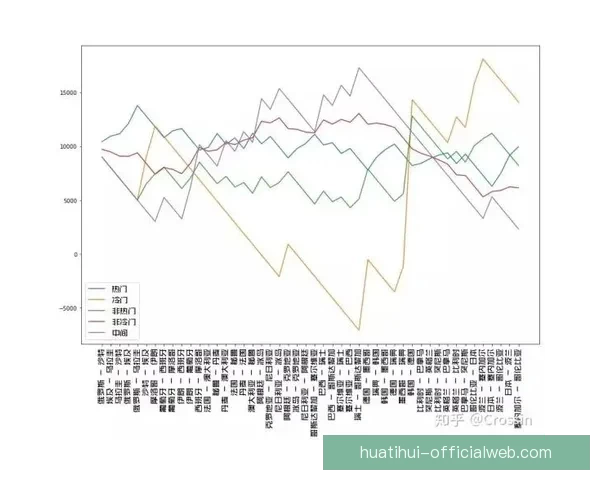 世界杯竞猜赔率分析与推荐帮助你预测赛事胜负走势