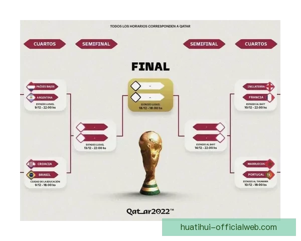 世界杯竞猜赔率分析与策略预测助力精准投注决策