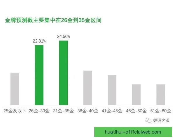 2026世界杯赛事数据统计与分析：球队表现、进球数与战术趋势全解析